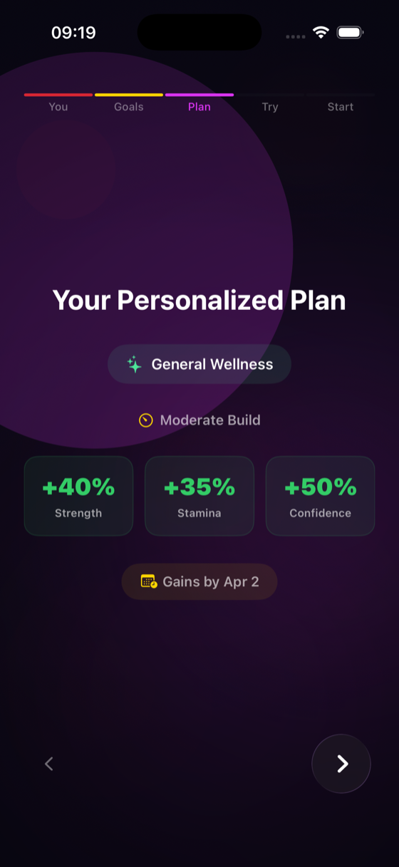 Your personalized plan — projected strength, stamina, and confidence gains